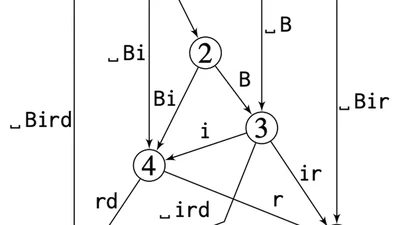 Where is the signal in tokenization space? featured image