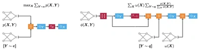 A Compositional Atlas for Algebraic Circuits featured image